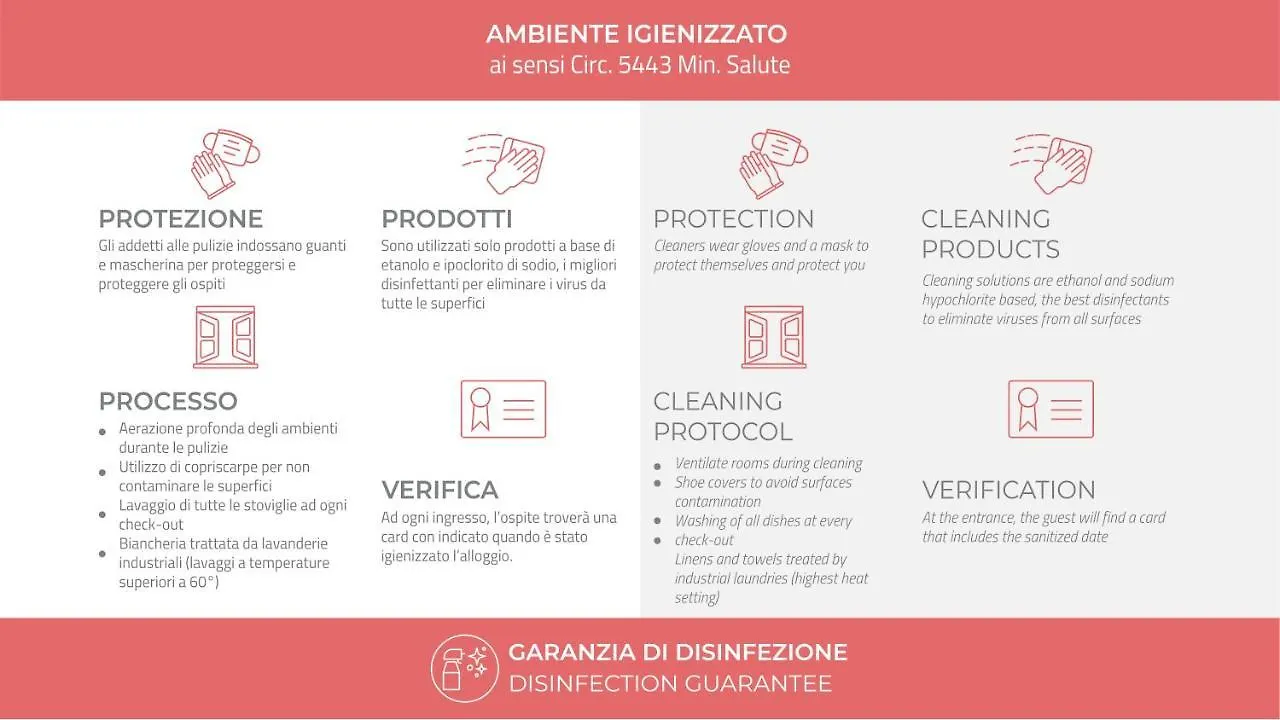 Apartamento Italianway-Corso Garibaldi 55 Milán